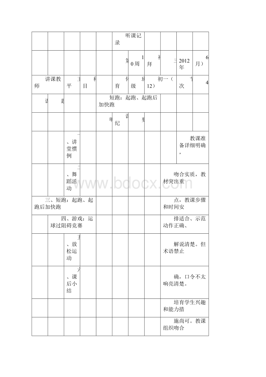 高中体育实习听课记录12篇.docx_第3页