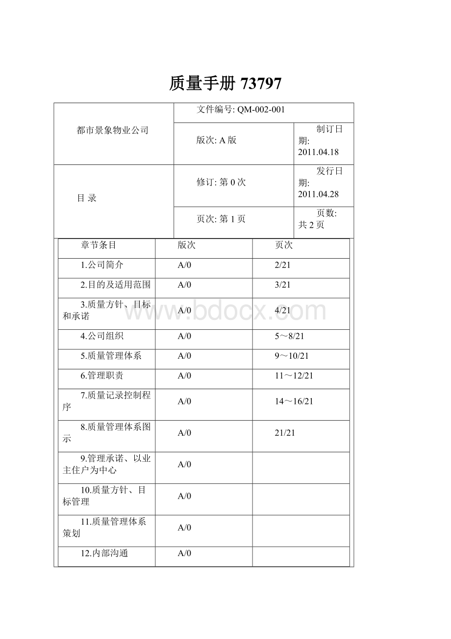 质量手册73797.docx