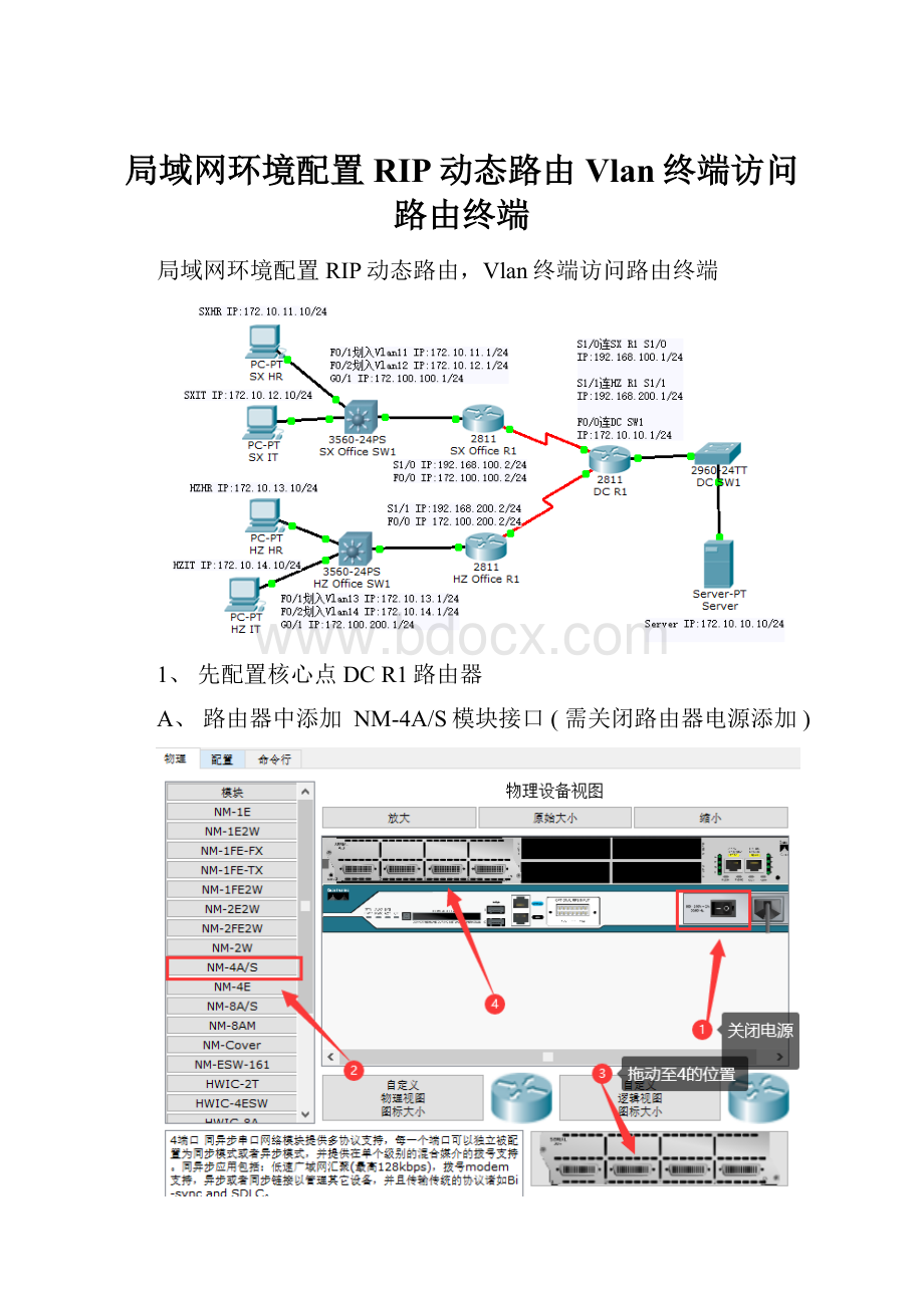 局域网环境配置RIP动态路由Vlan终端访问路由终端.docx