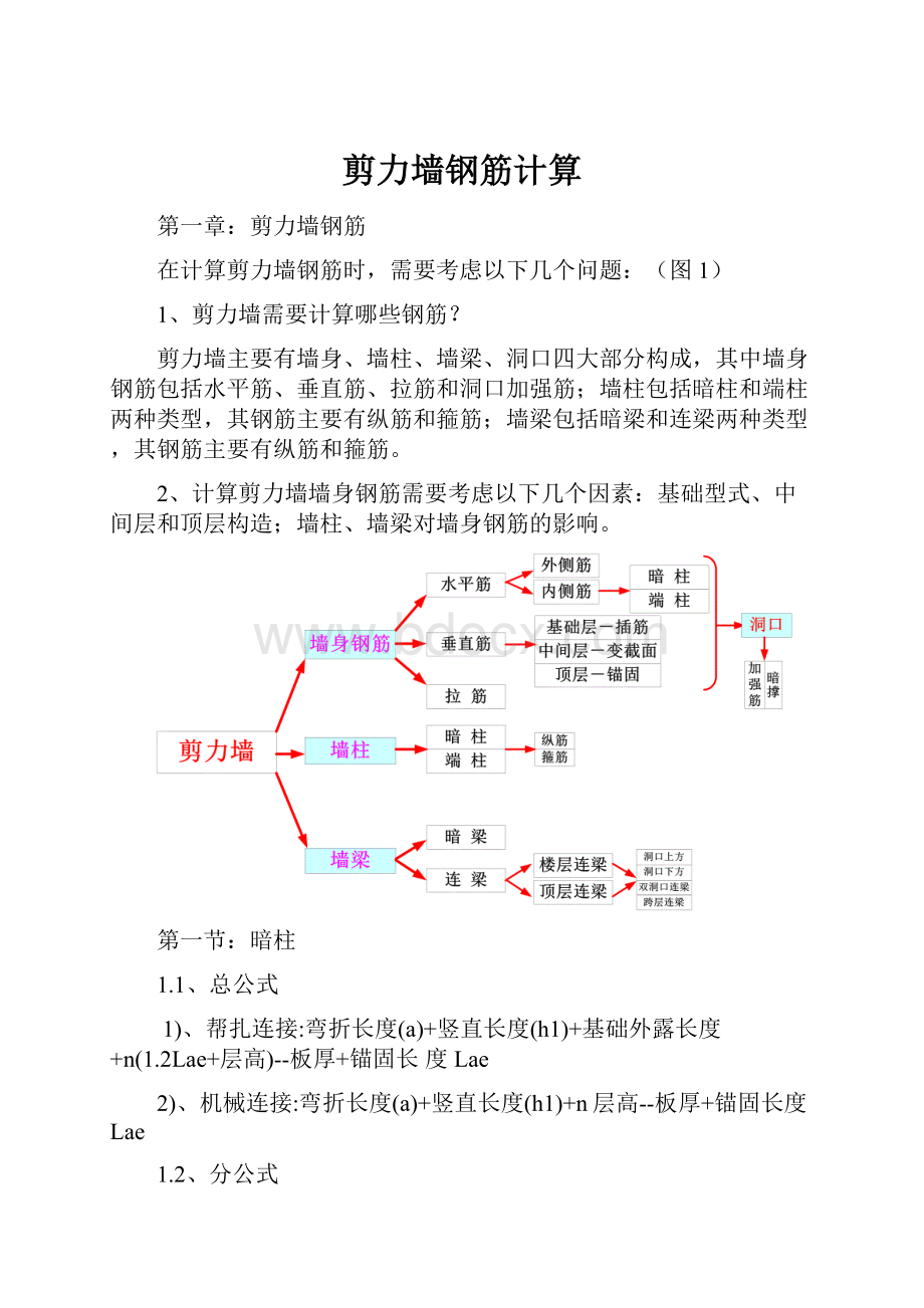 剪力墙钢筋计算.docx