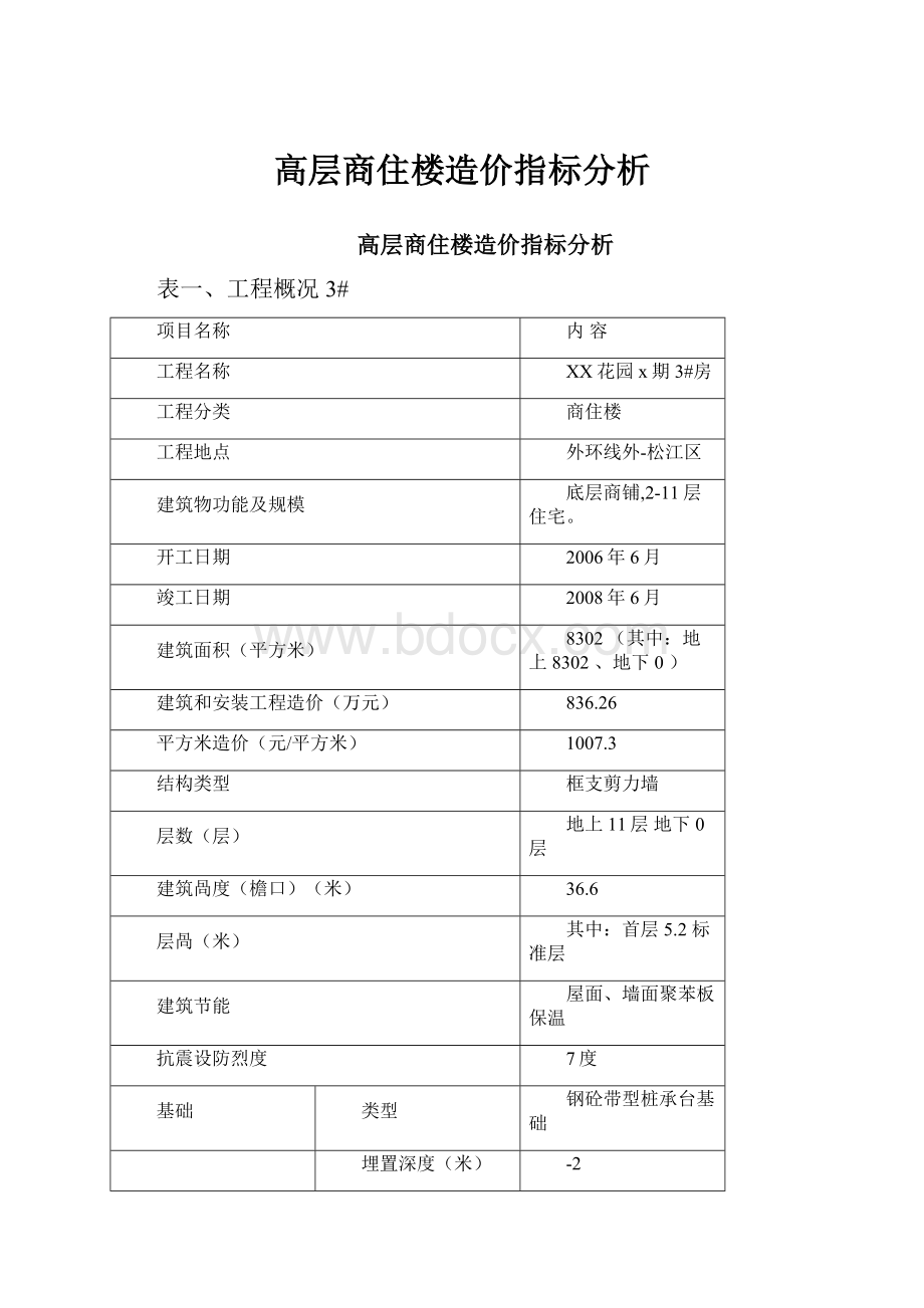 高层商住楼造价指标分析.docx_第1页