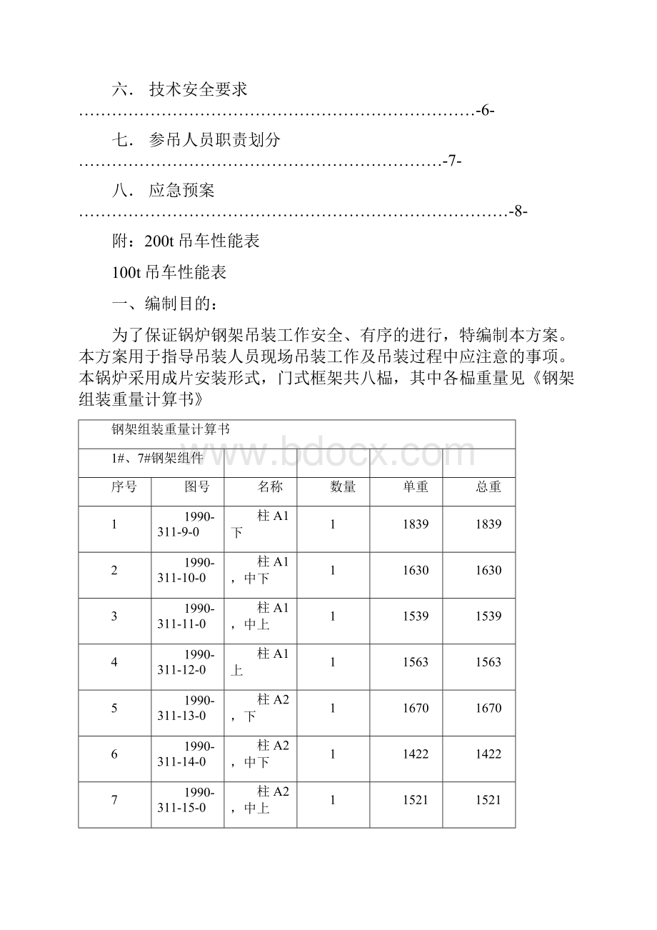 钢架吊装施工方案讲解.docx_第3页