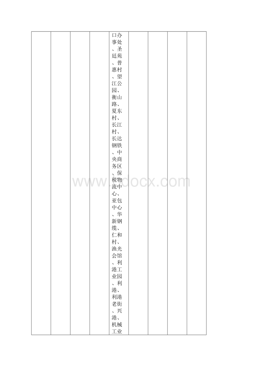 江阴城镇公交路线及对应时刻表.docx_第2页