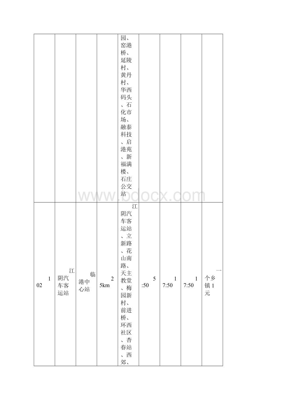 江阴城镇公交路线及对应时刻表.docx_第3页