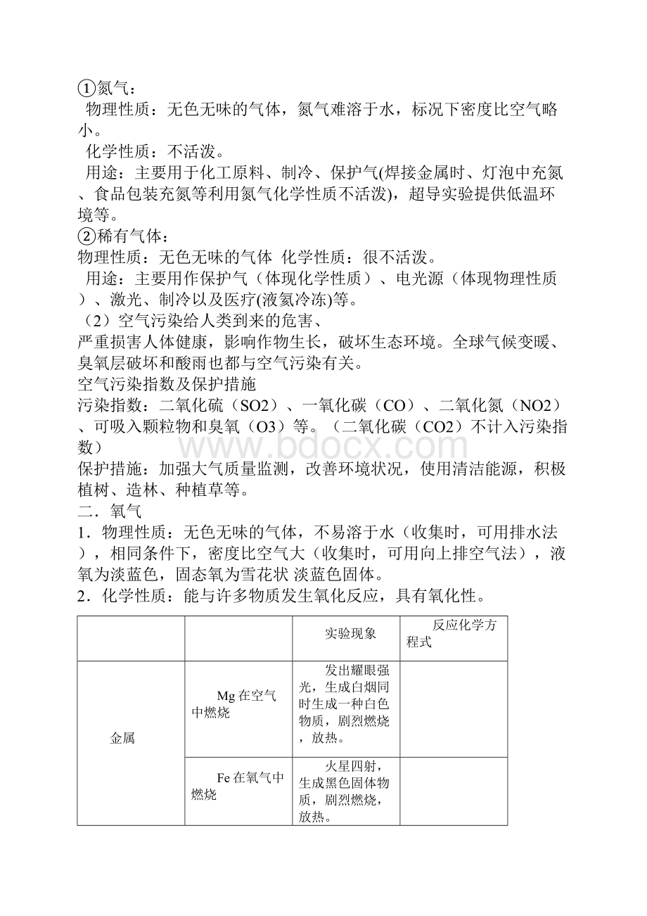 身边的化学物质知识点总结.docx_第2页