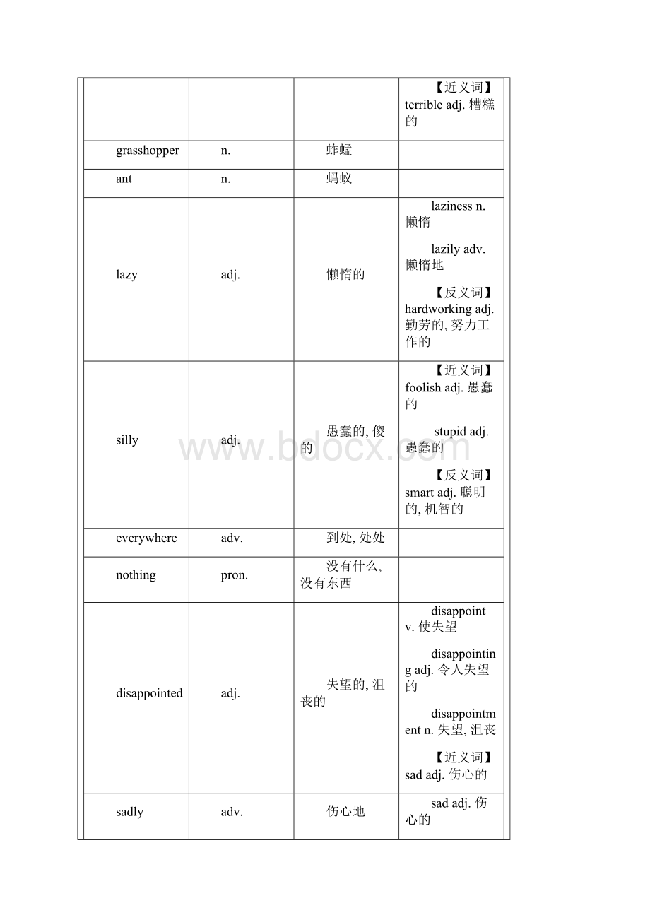 Unit 6 学年牛津上海版英语七年级下册讲义学生版.docx_第2页