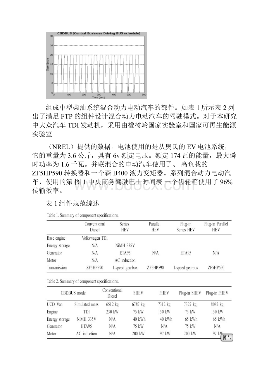 外文翻译7000公斤级柴油混合电动汽车排放特性模拟.docx_第3页