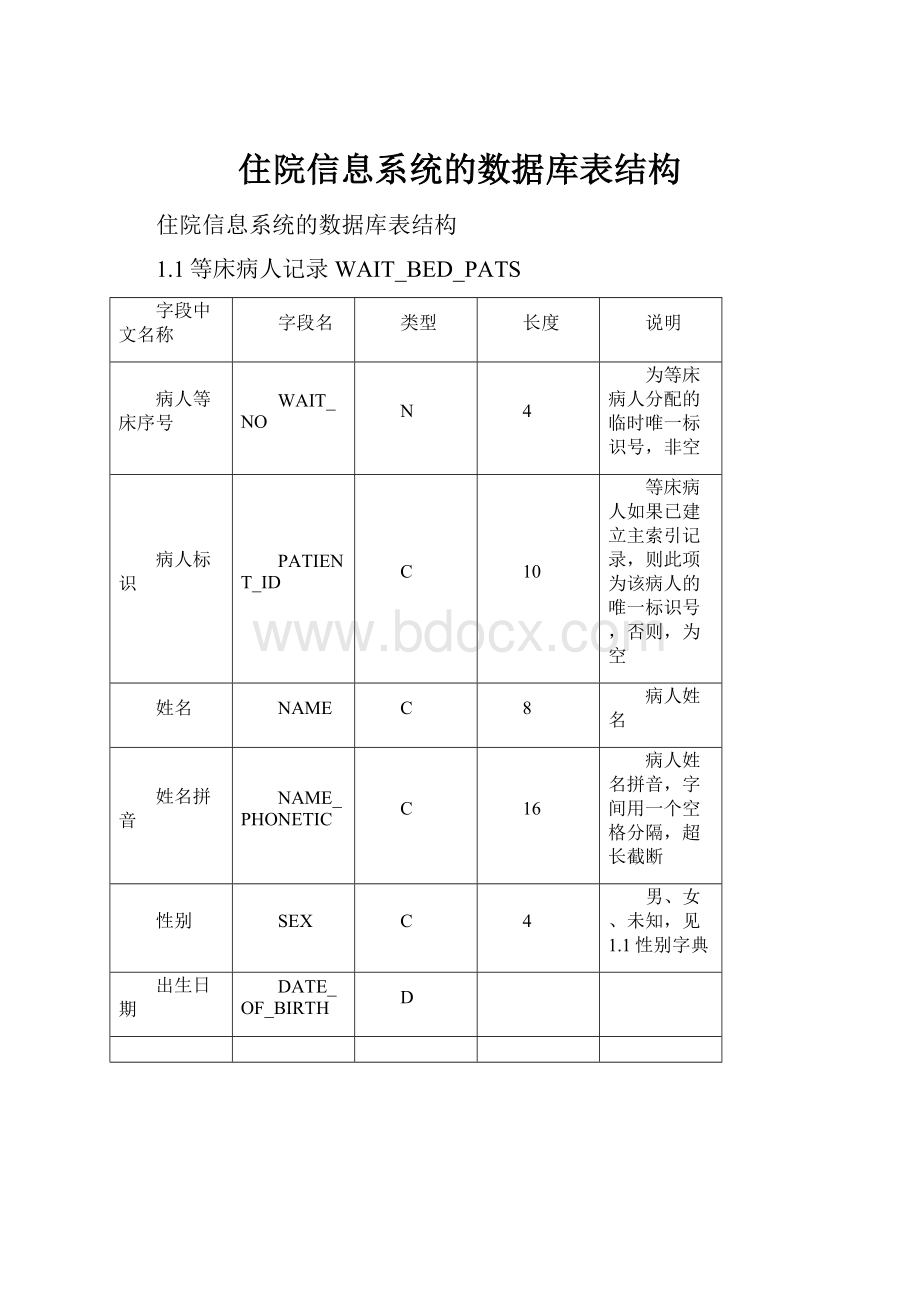 住院信息系统的数据库表结构.docx