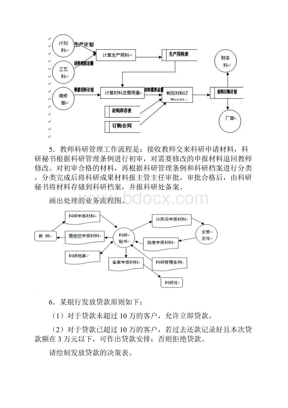 管理信息系统试题库完整.docx_第3页