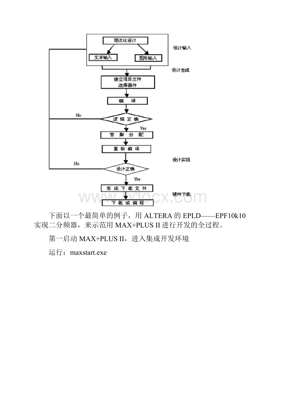 数字电子技术综合实验HelpDocc.docx_第2页