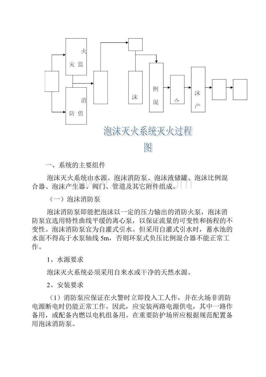 泡沫灭火系统.docx_第2页