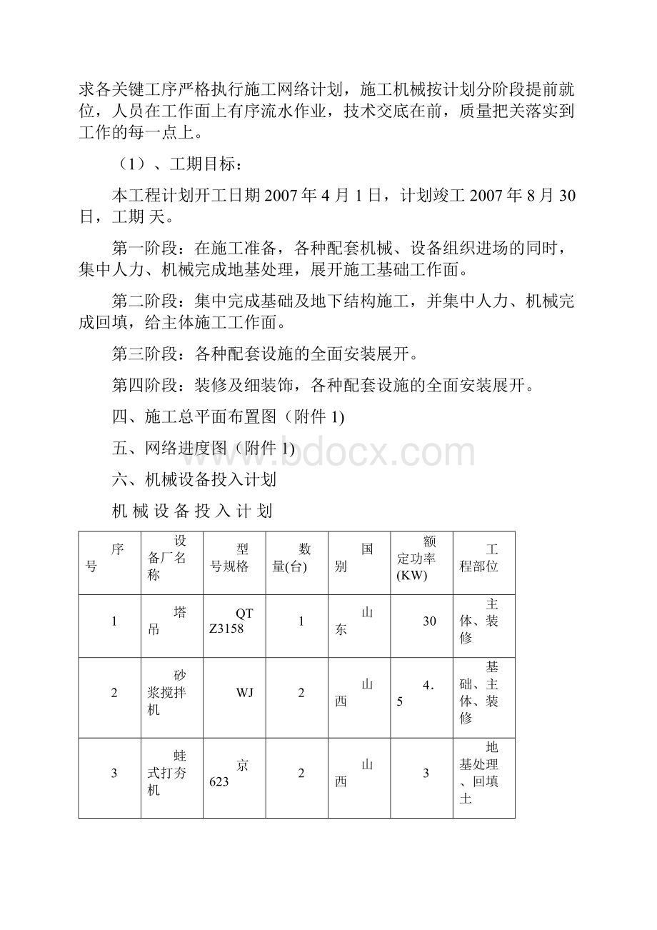 华3#施工组织设计.docx_第2页