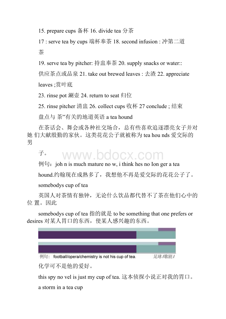 初三作文之初中英语作文茶叶.docx_第3页