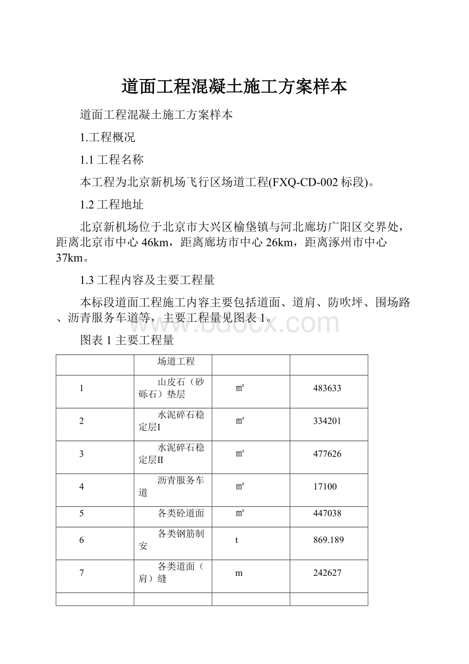 道面工程混凝土施工方案样本.docx_第1页