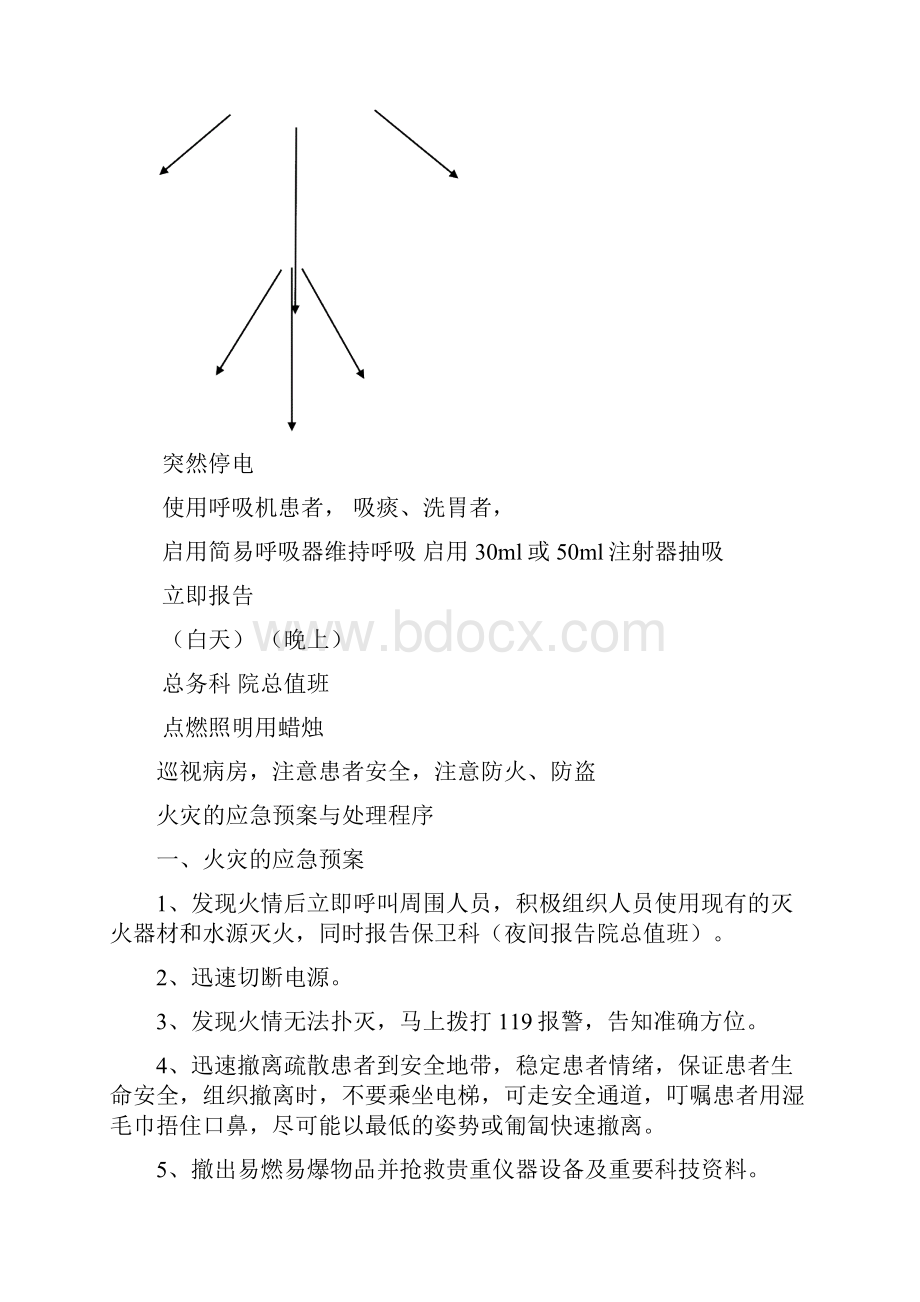 各种应急预案及处理流程.docx_第3页