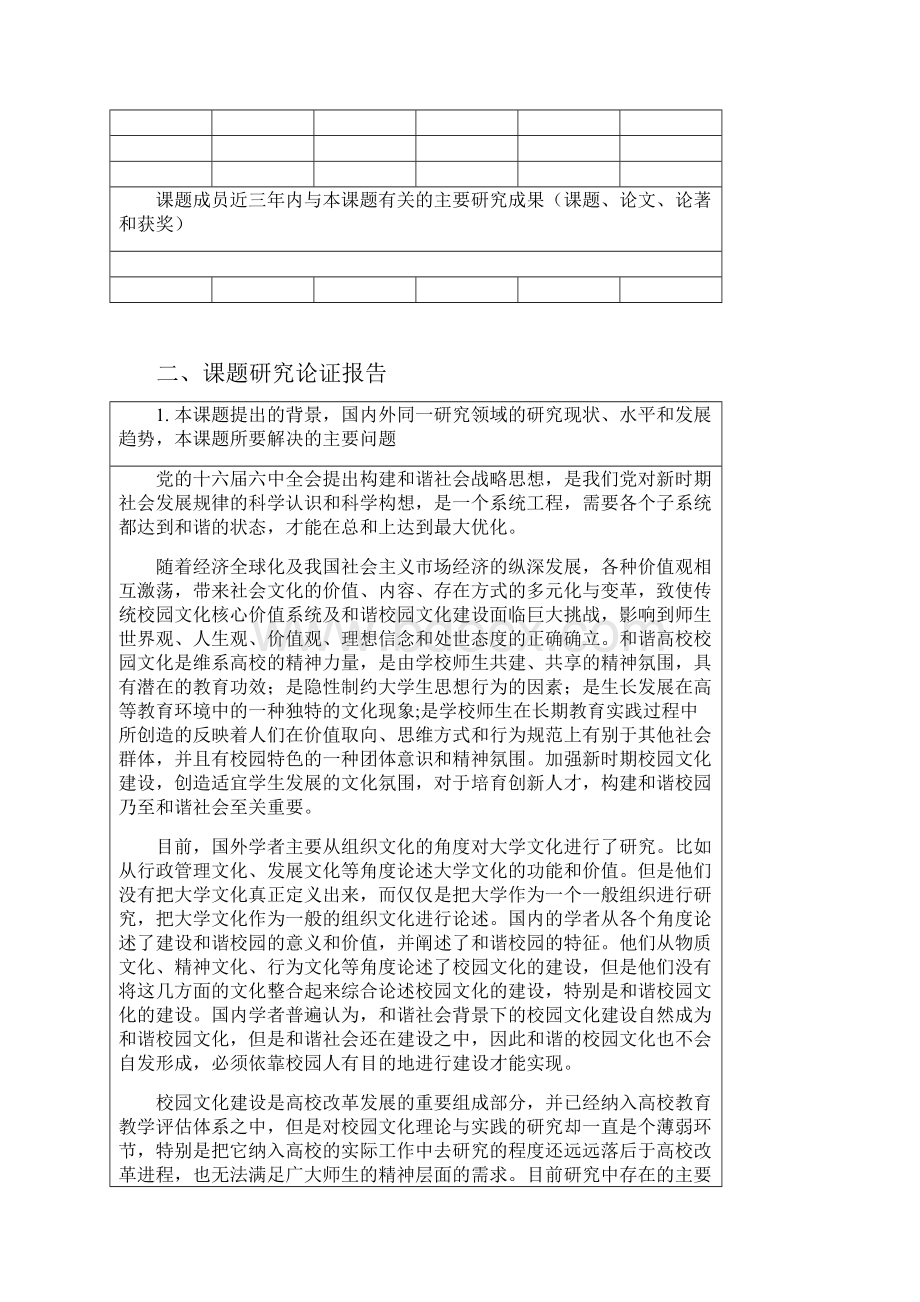 党建与思政研究课题项目申报表大学和谐校园文化建设研究.docx_第3页