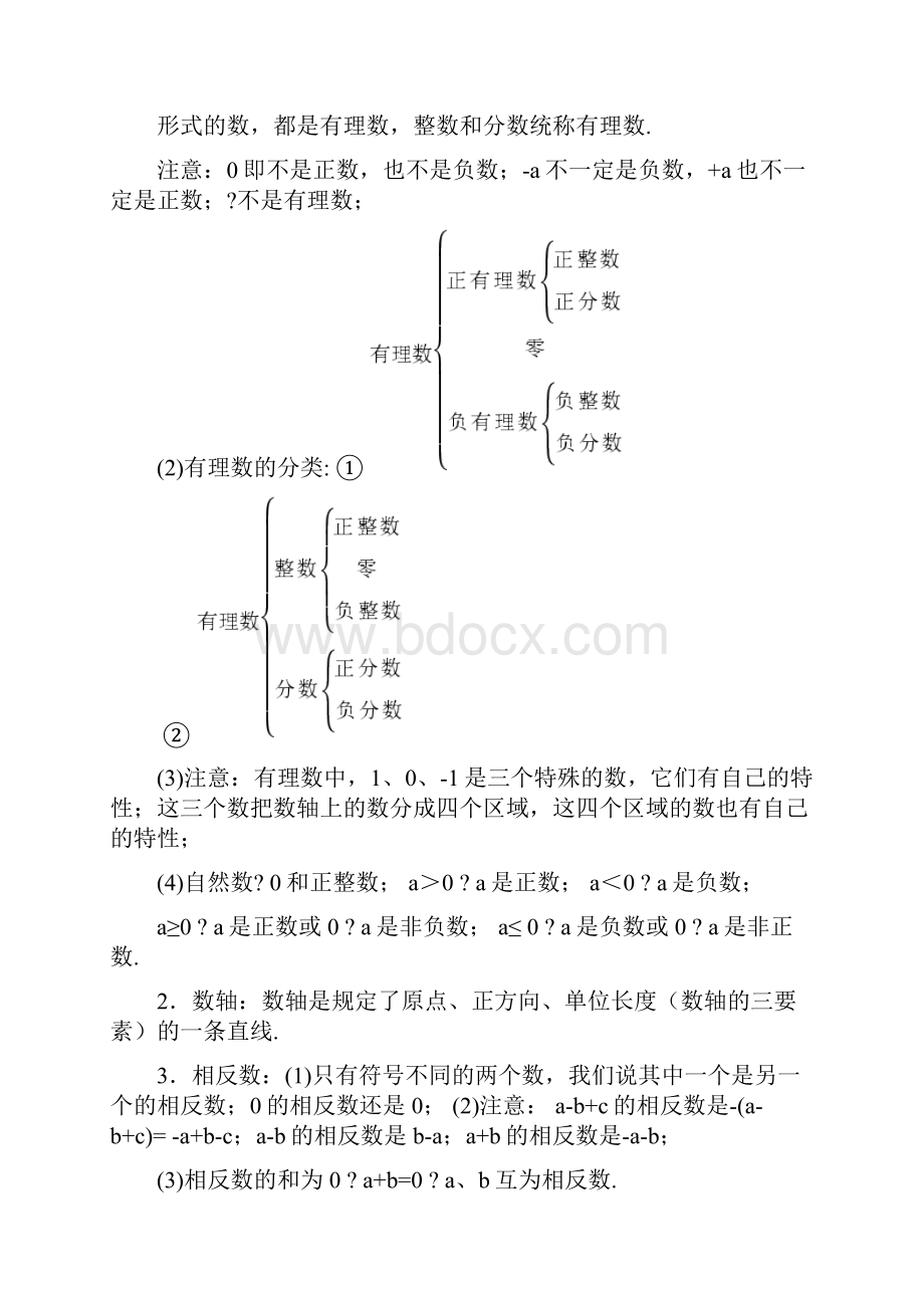 人教版初一数学上册知识点归纳总结.docx_第2页