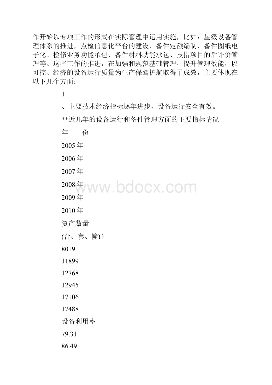 设备管理情况调研报告.docx_第2页