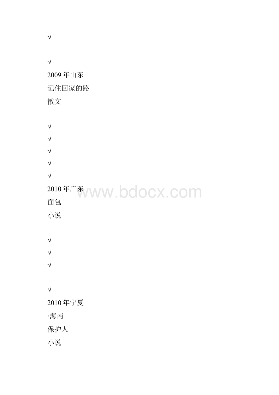 专题二十一文学类文本阅读1.docx_第3页