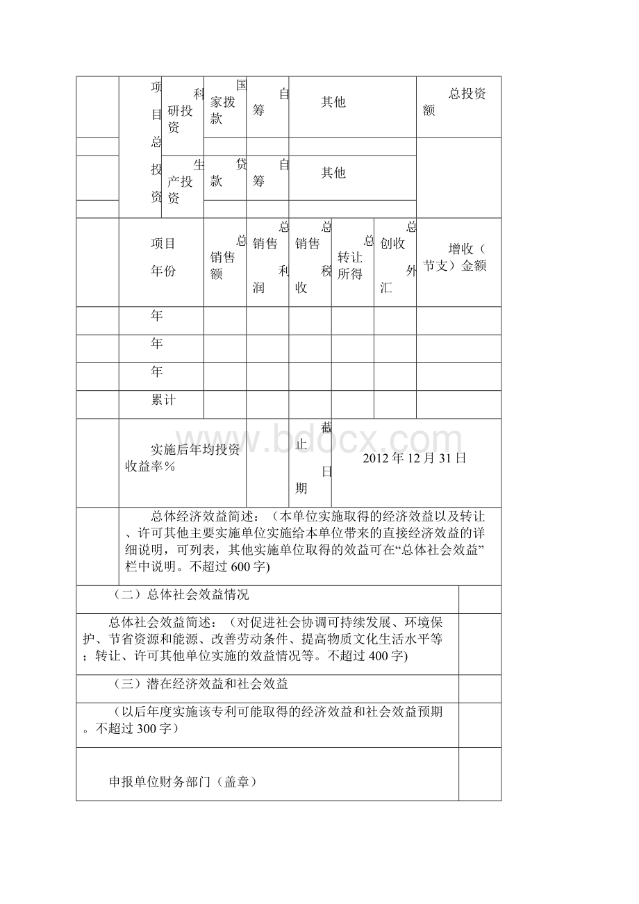 市专利奖推荐书年度模板.docx_第3页