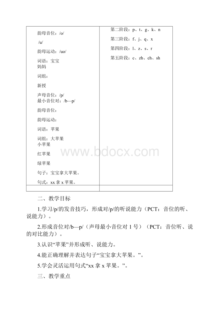 康复教学教案精选版.docx_第2页