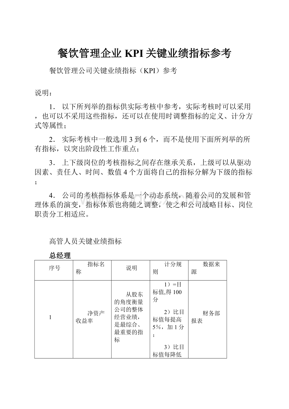 餐饮管理企业KPI关键业绩指标参考.docx