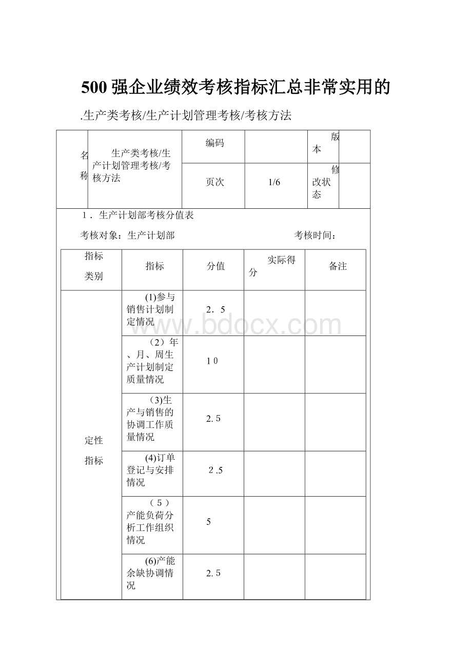 500强企业绩效考核指标汇总非常实用的.docx