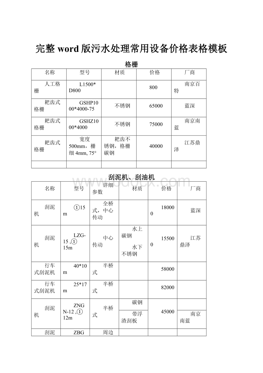 完整word版污水处理常用设备价格表格模板.docx