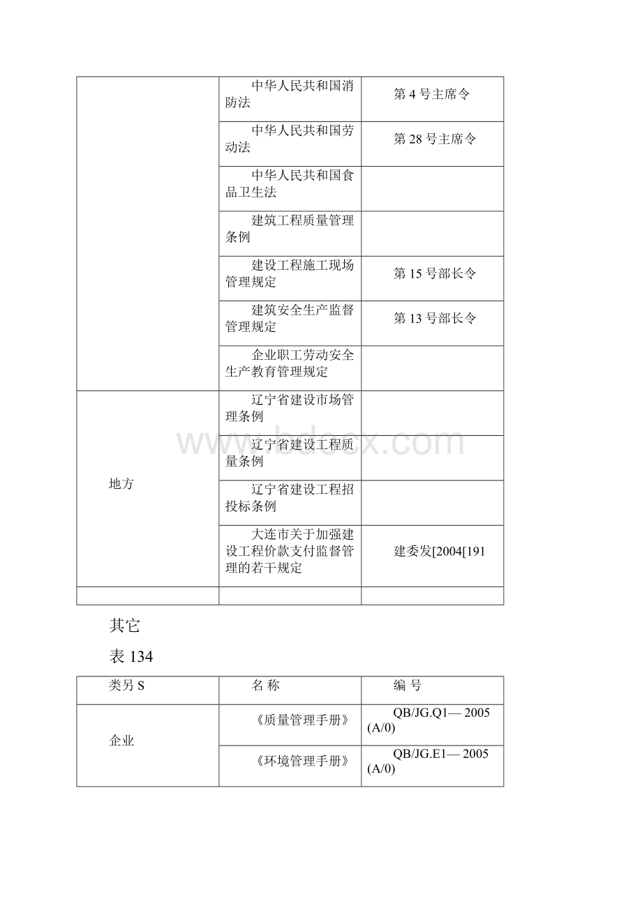 大连理工北庙岭学校项目人工挖孔桩施工方案讲课稿.docx_第3页