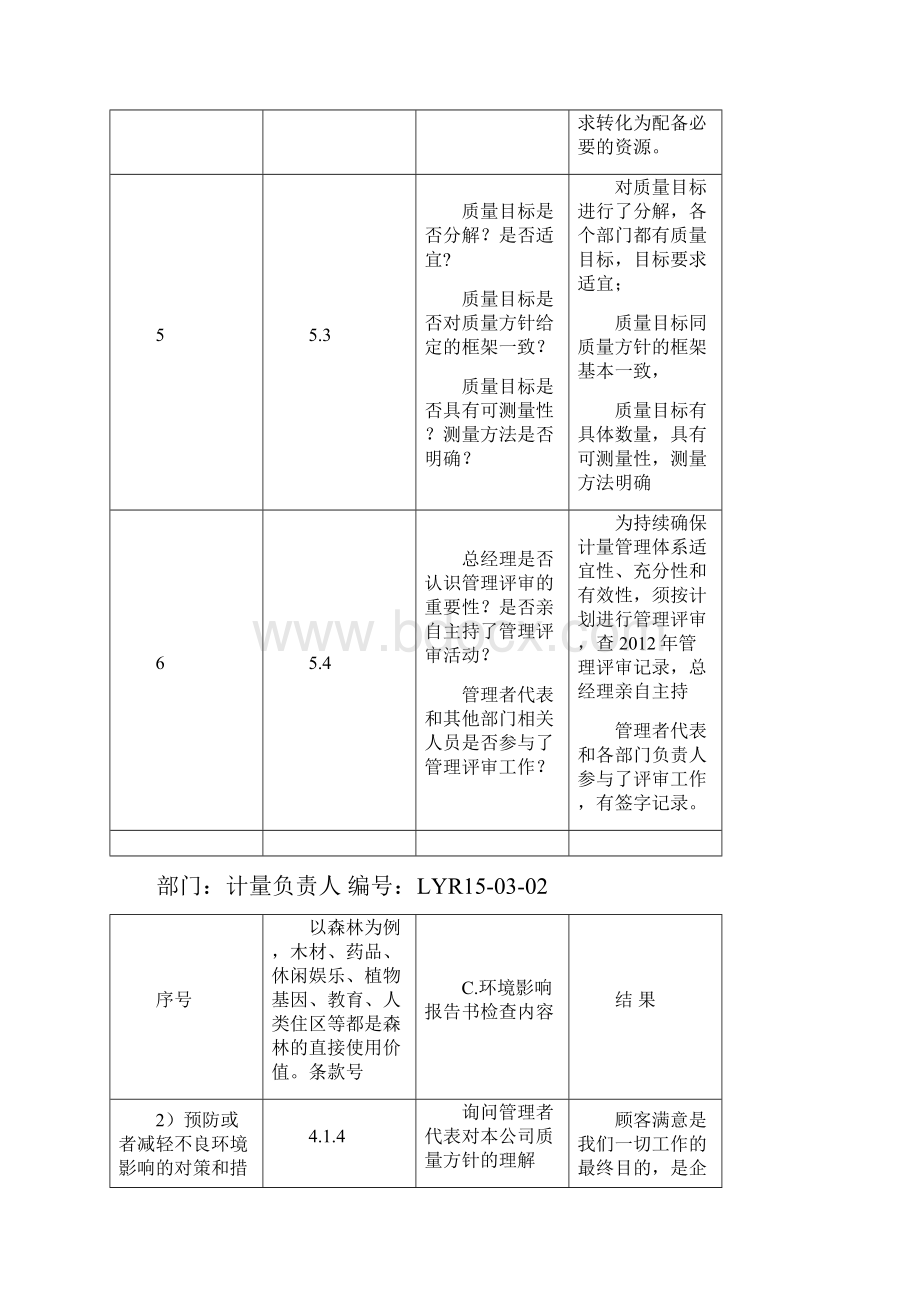 整理测量体系审核主要内容表.docx_第3页