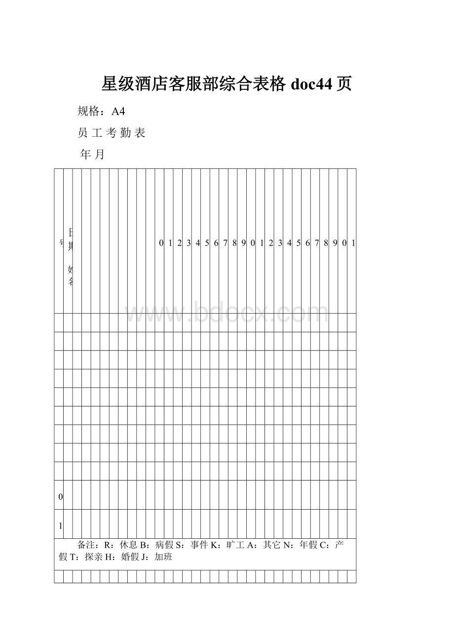 星级酒店客服部综合表格doc44页.docx_第1页