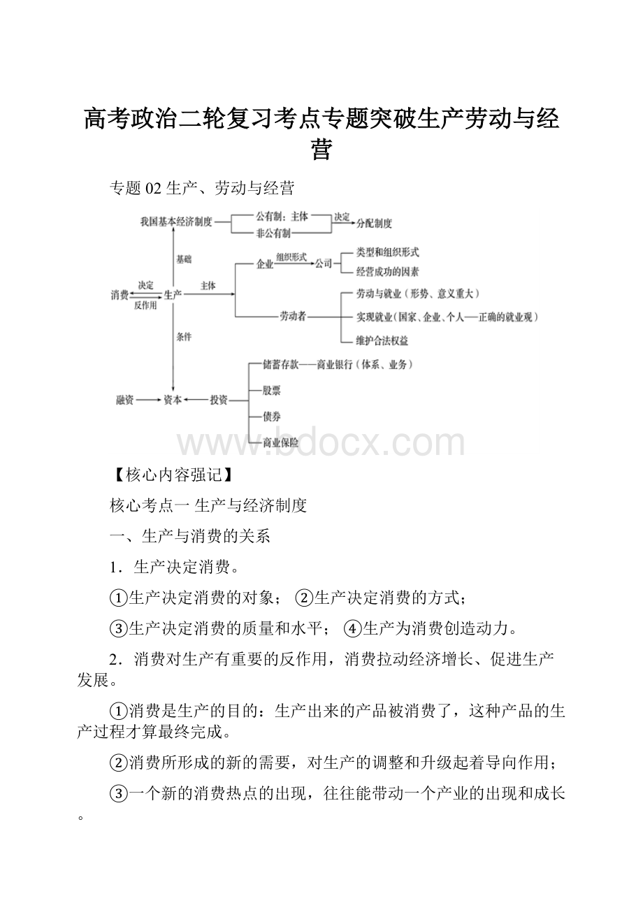 高考政治二轮复习考点专题突破生产劳动与经营.docx