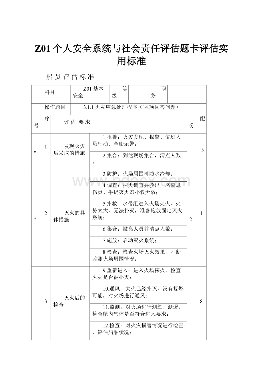 Z01个人安全系统与社会责任评估题卡评估实用标准.docx