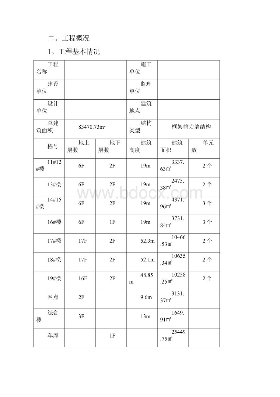 住宅工程质量通病治理方案与施工措施.docx_第2页