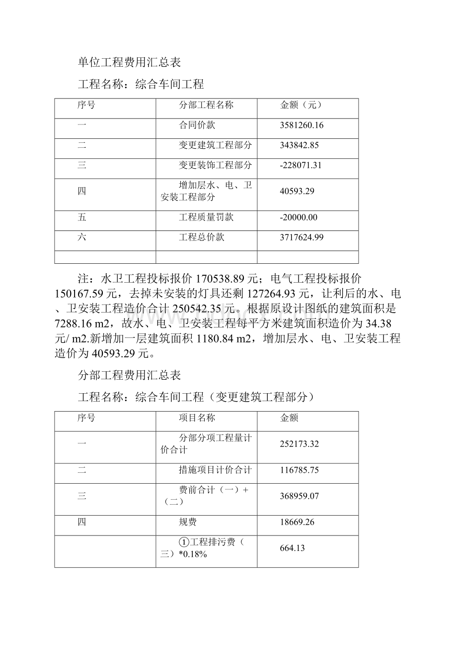 工程决算报告范本98029.docx_第2页