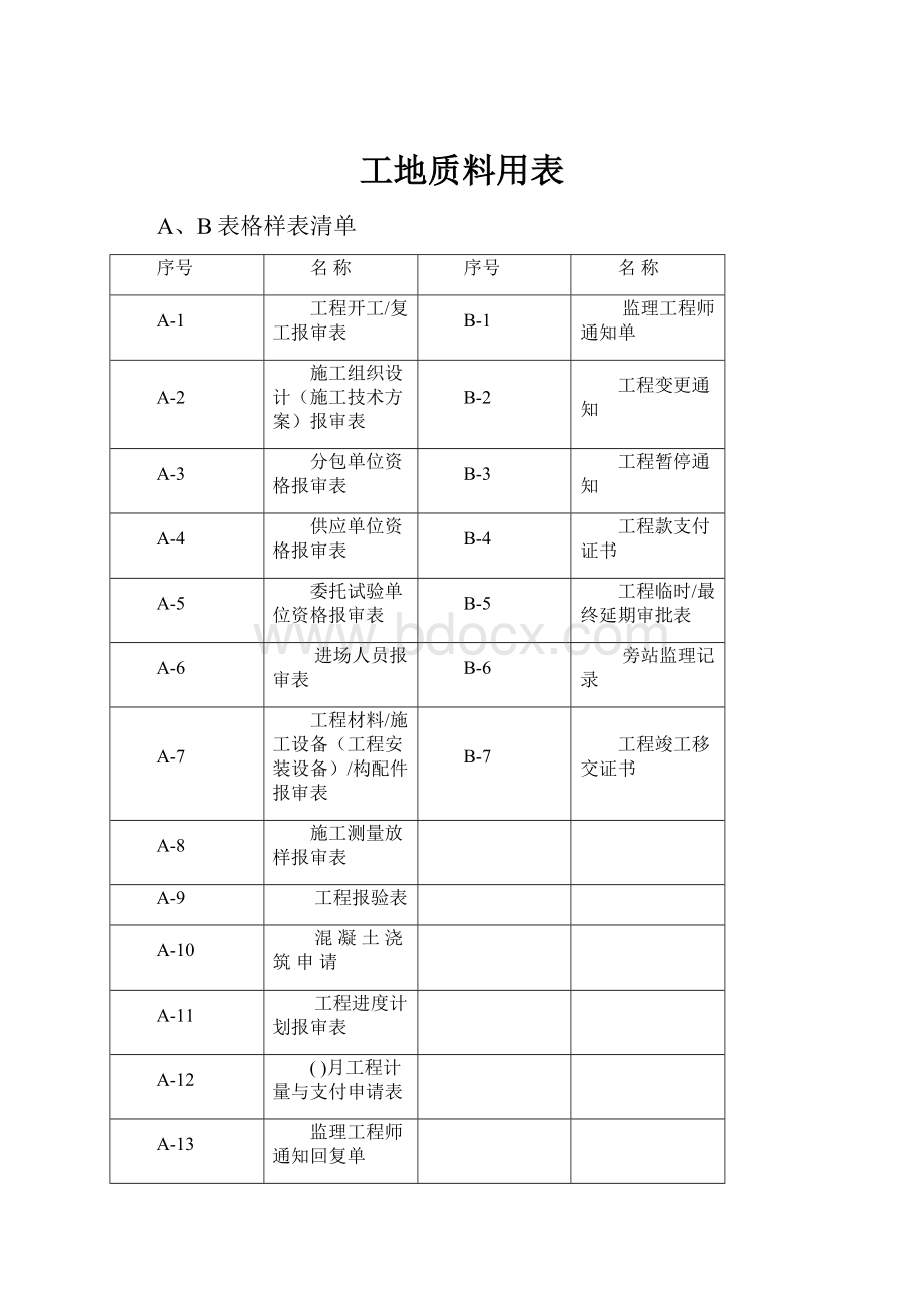 工地质料用表.docx