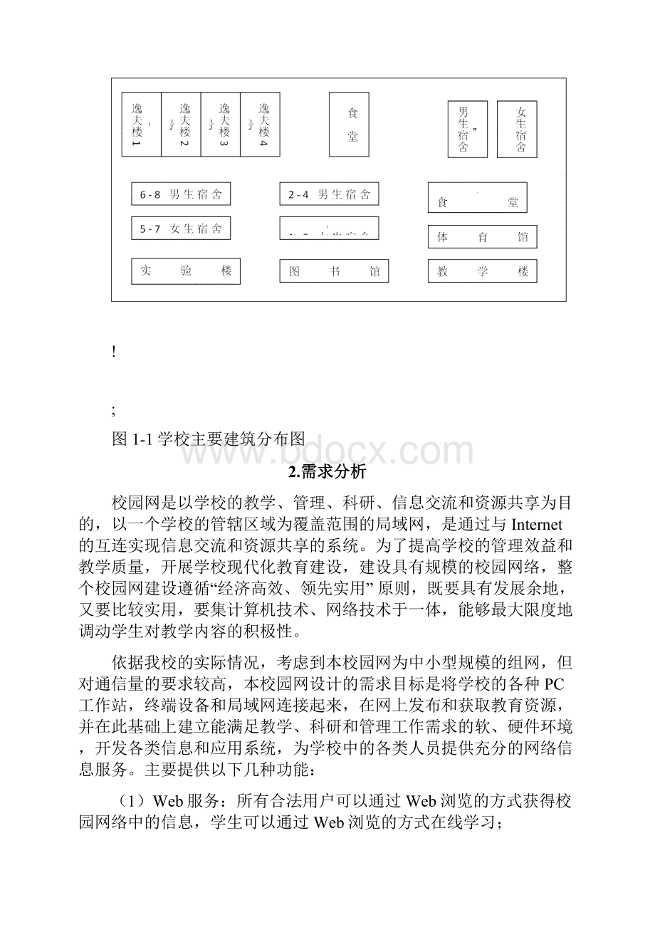 校园网络课程设计.docx_第3页