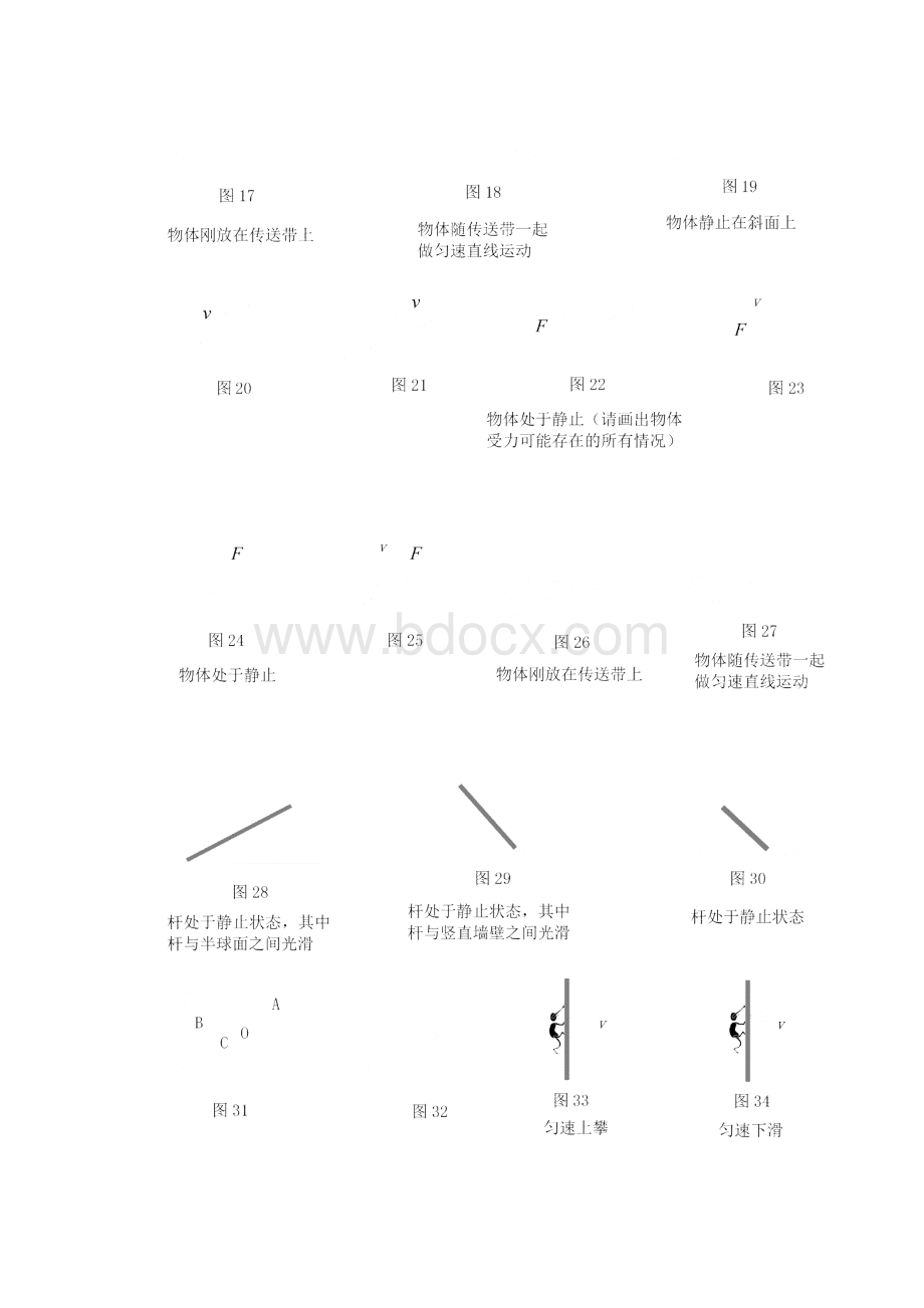 初中物理最全受力分析图组.docx_第2页