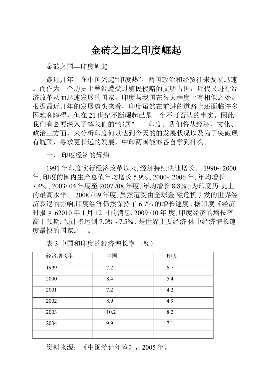 金砖之国之印度崛起.docx_第1页