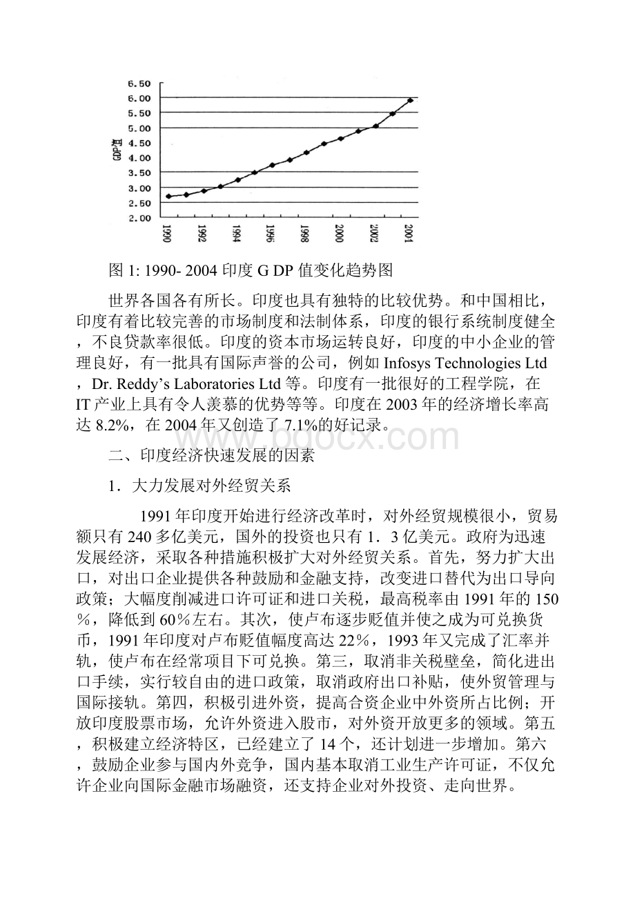 金砖之国之印度崛起.docx_第2页