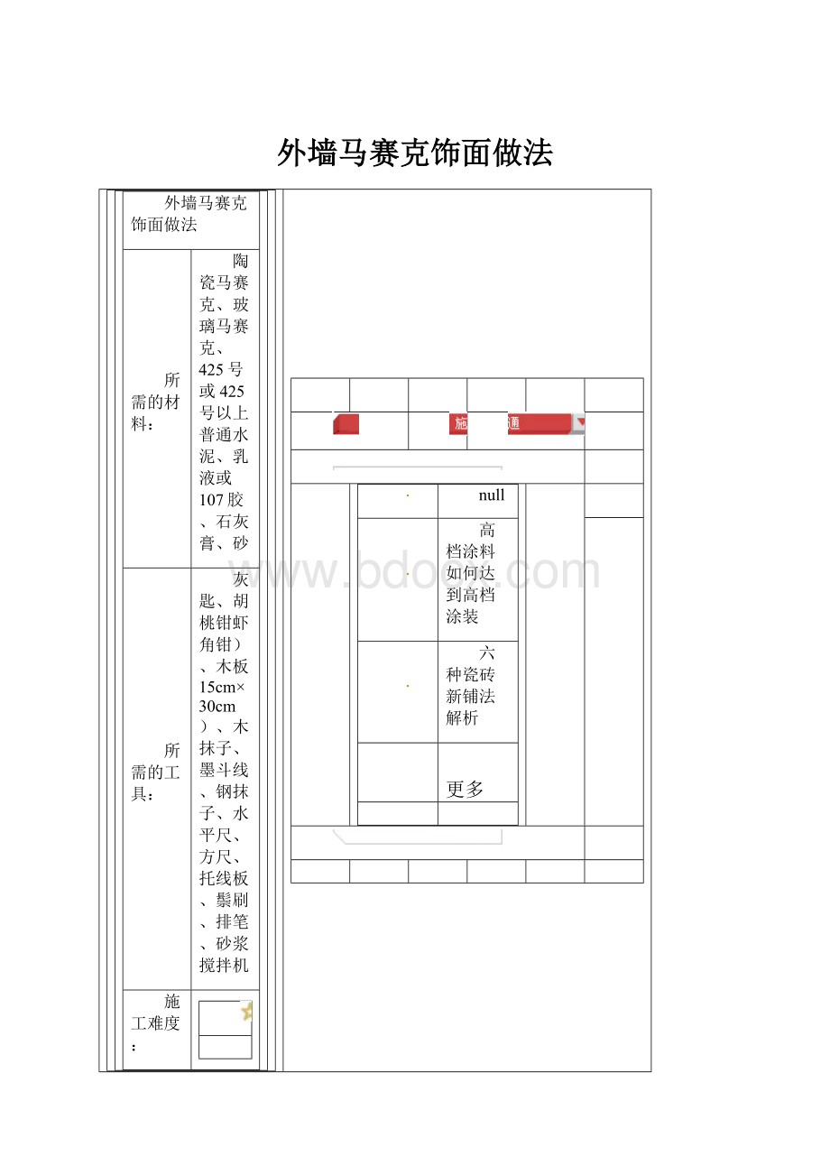 外墙马赛克饰面做法.docx_第1页