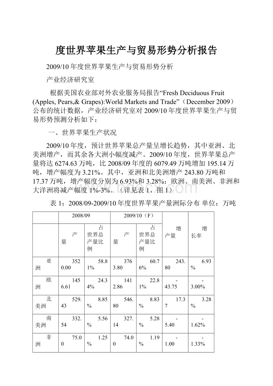 度世界苹果生产与贸易形势分析报告.docx