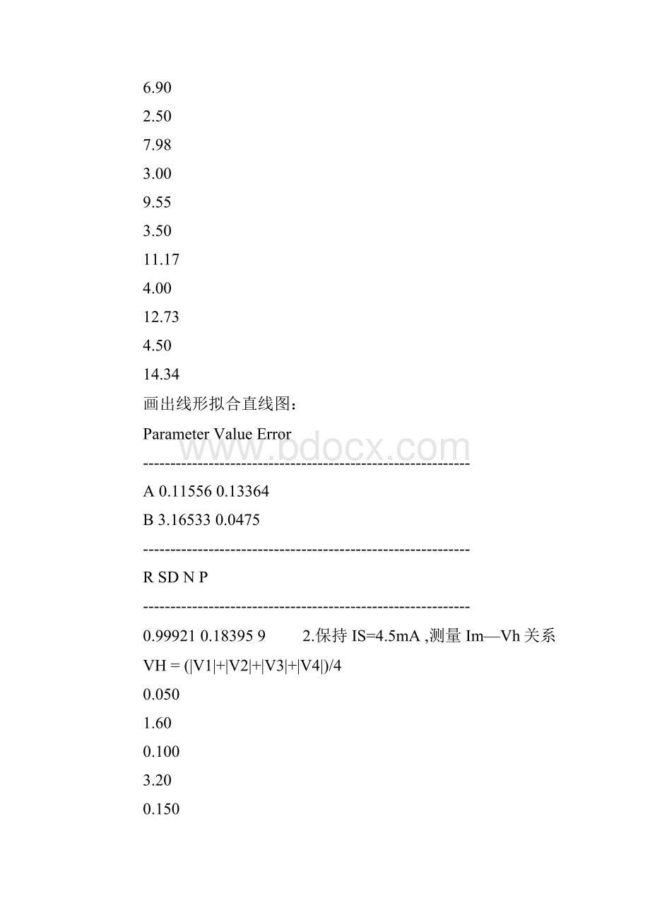 霍尔效应实验报告.docx_第2页