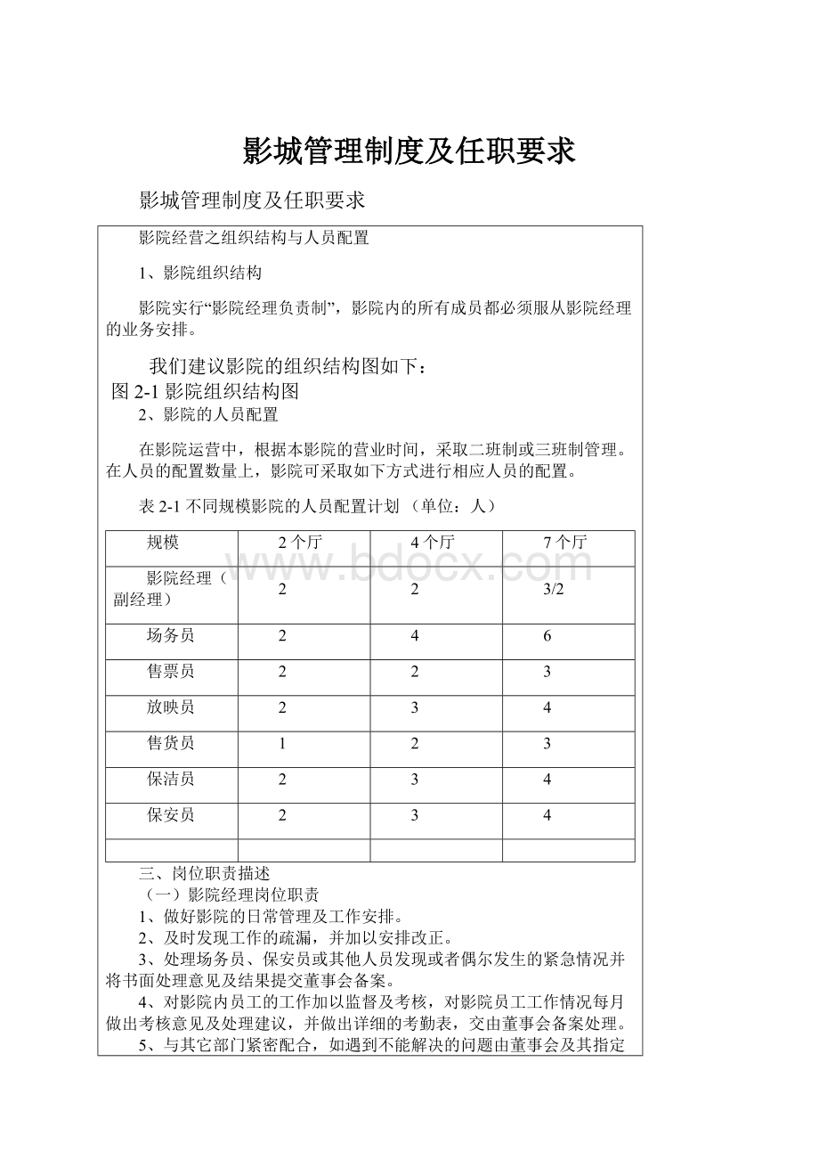 影城管理制度及任职要求.docx