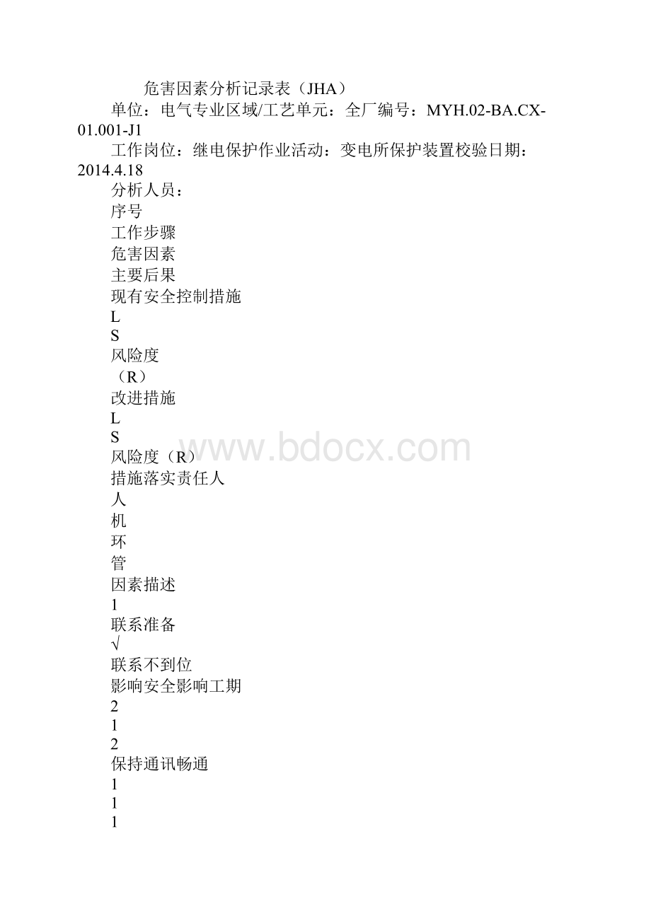 电气专业危险源辨识.docx_第2页