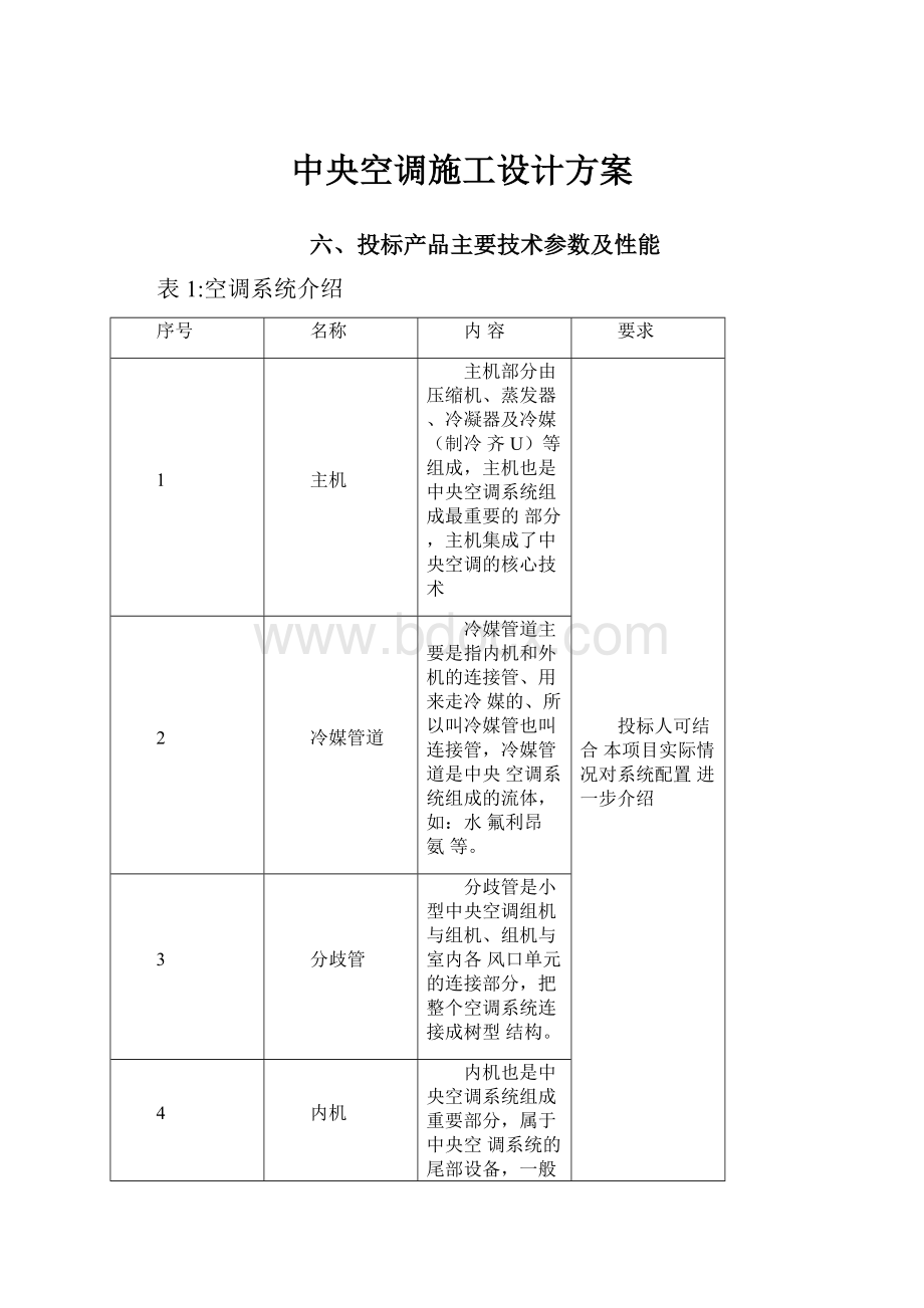 中央空调施工设计方案.docx_第1页