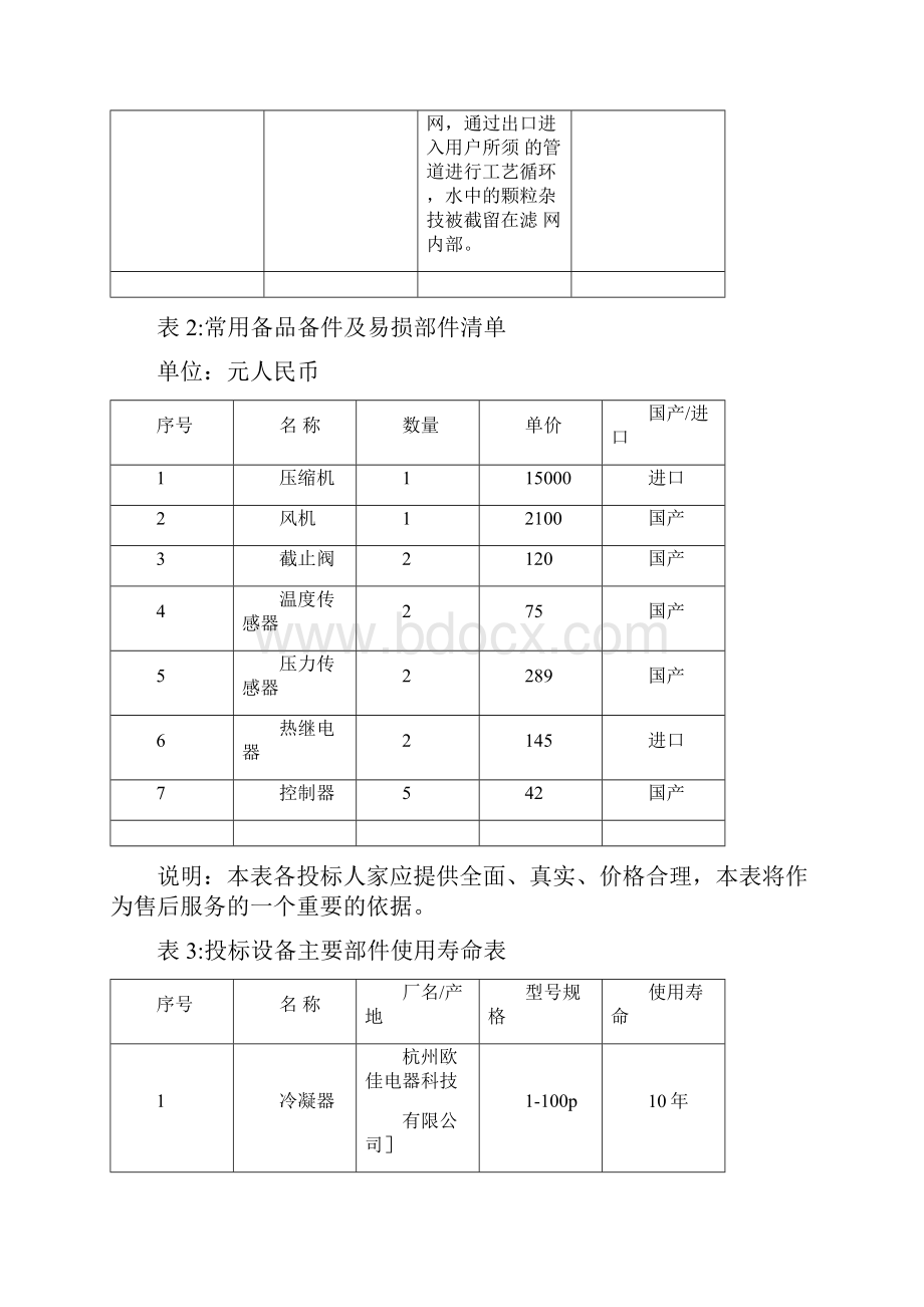 中央空调施工设计方案.docx_第3页