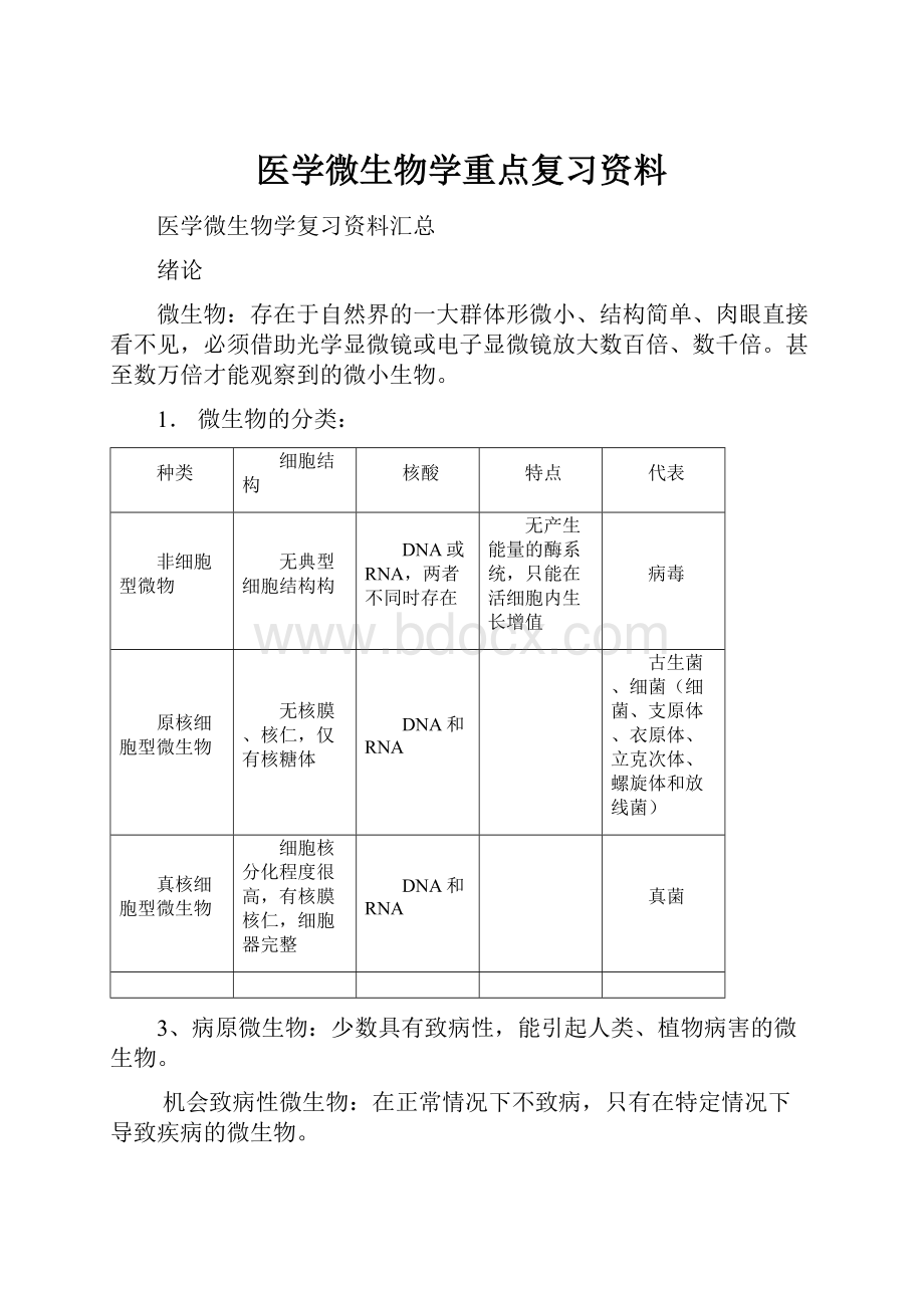 医学微生物学重点复习资料.docx