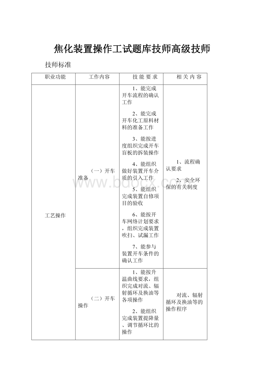 焦化装置操作工试题库技师高级技师.docx