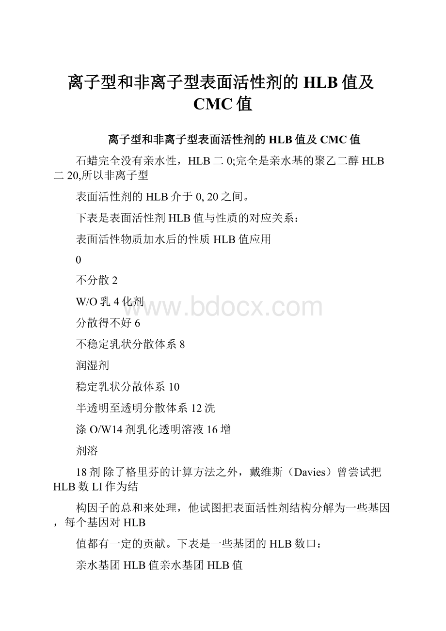 离子型和非离子型表面活性剂的HLB值及CMC值.docx_第1页